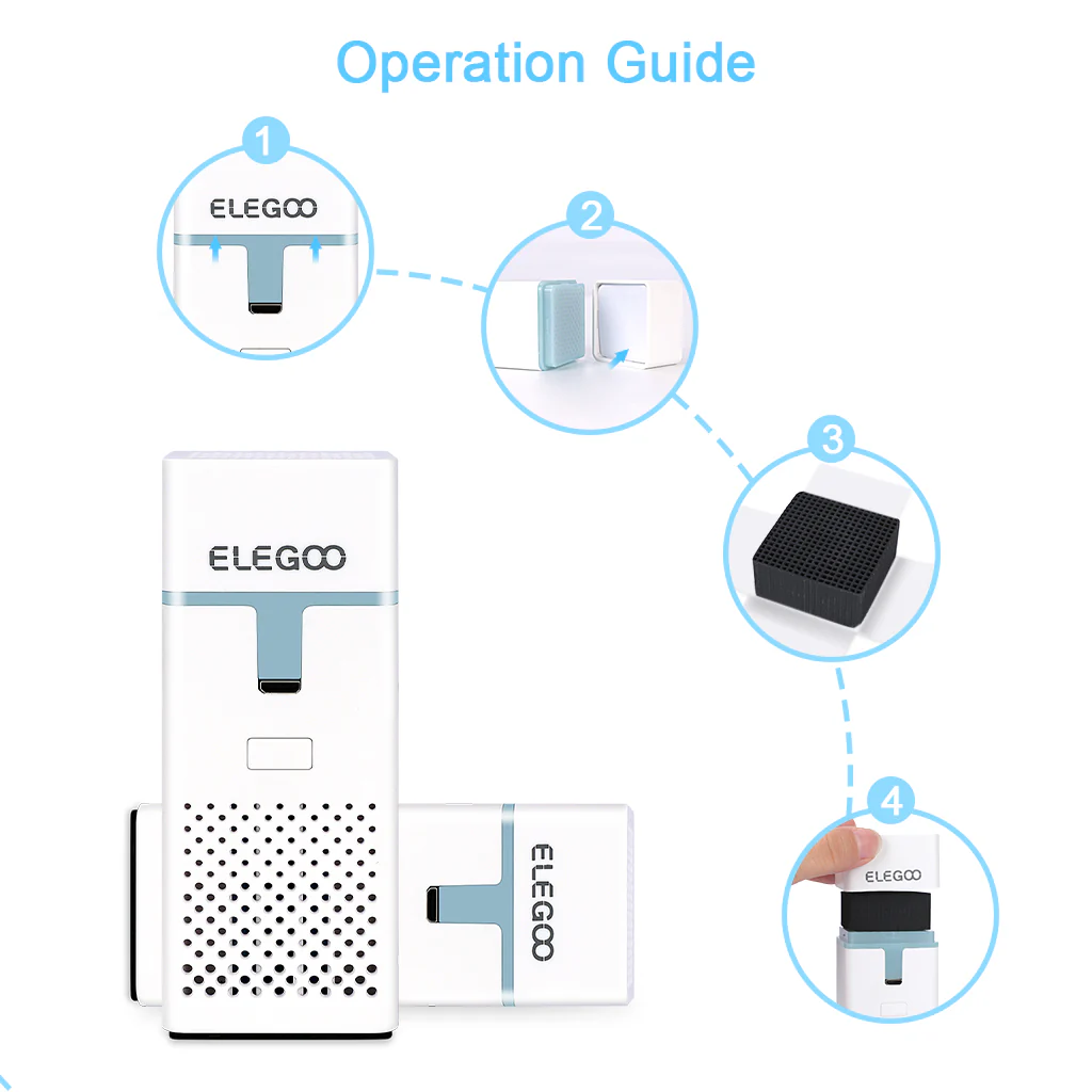 Mini Air Purifier (2 Pcs) - Image 3